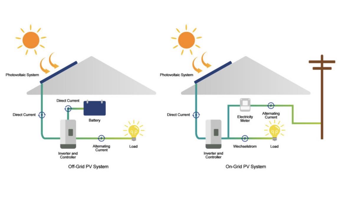 492231887_122152812008447374_1257994018631276887_n